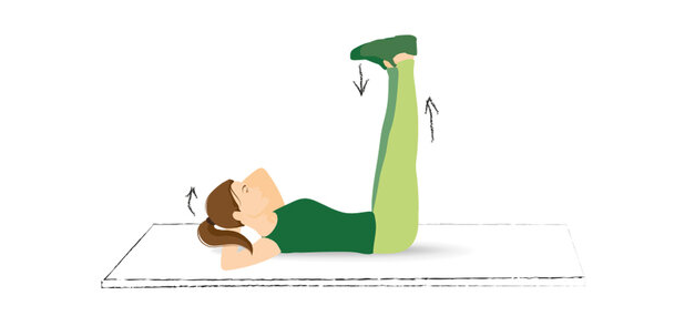 Supine position Arms crossed behind head